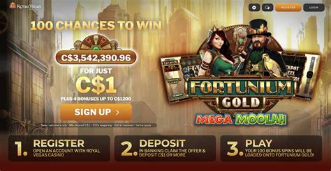 100 spins for $1|$1 Deposit Casino in Canada ☀️ Receive Free .